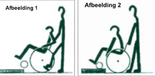 Afbeelding -1-en-2-rolstoel-duwen